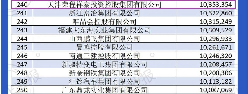 图片关键词 图片
