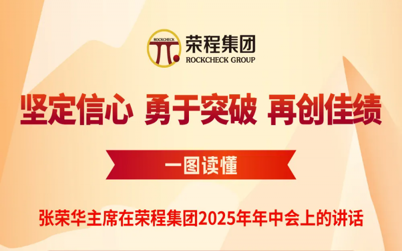 一图读懂张荣华主席在众博(中国)集团2025年年中会上的讲话