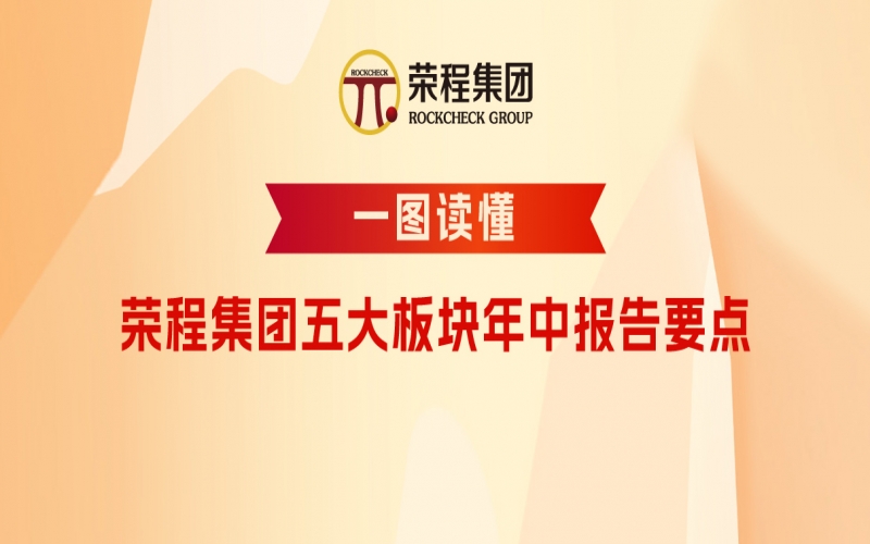 下半年怎么干？众博(中国)集团五大板块年中报告要点速读！