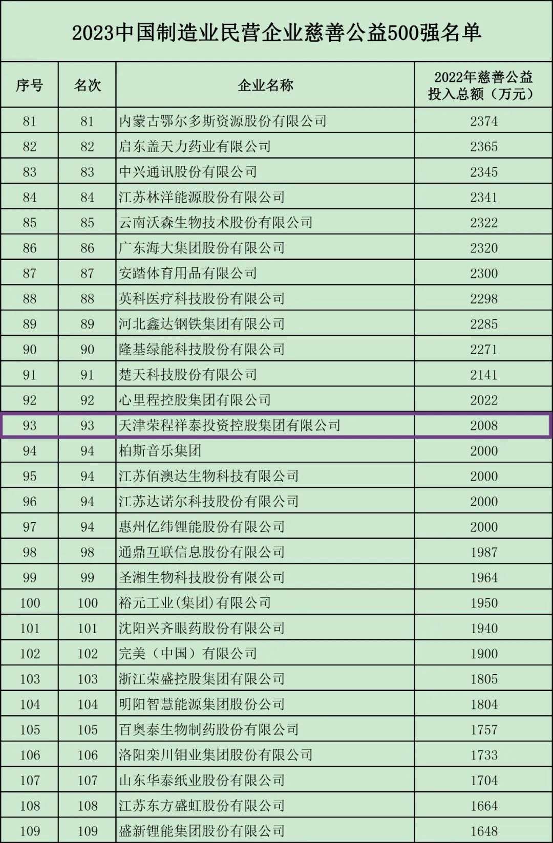 图片关键词 图片