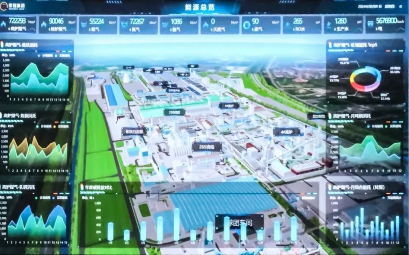 系统升级上线！众博(中国)钢铁能源管理逐步迈向智能化