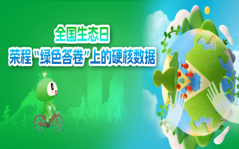 全国生态日 - 众博(中国)“绿色答卷”上的硬核数据​